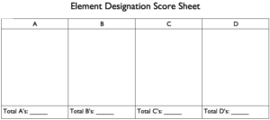element designation score sheet